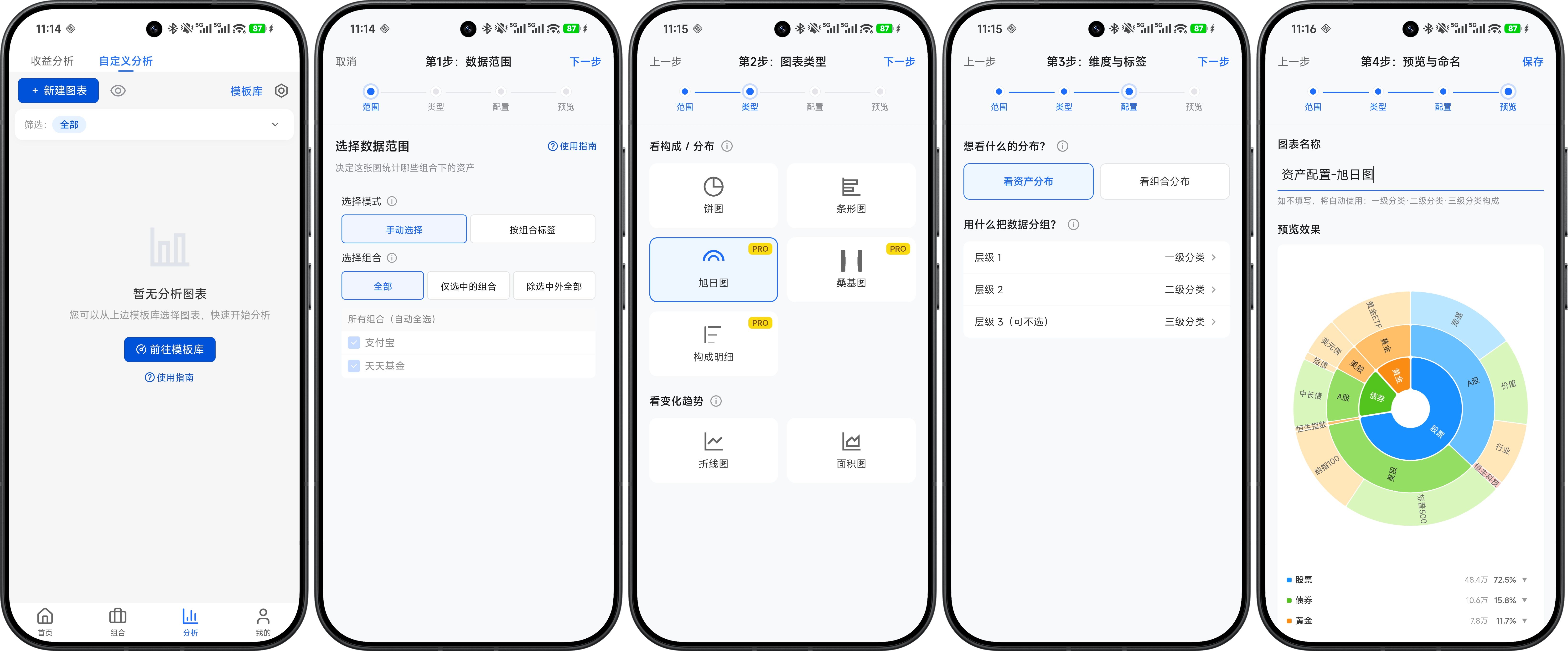 创建旭日图