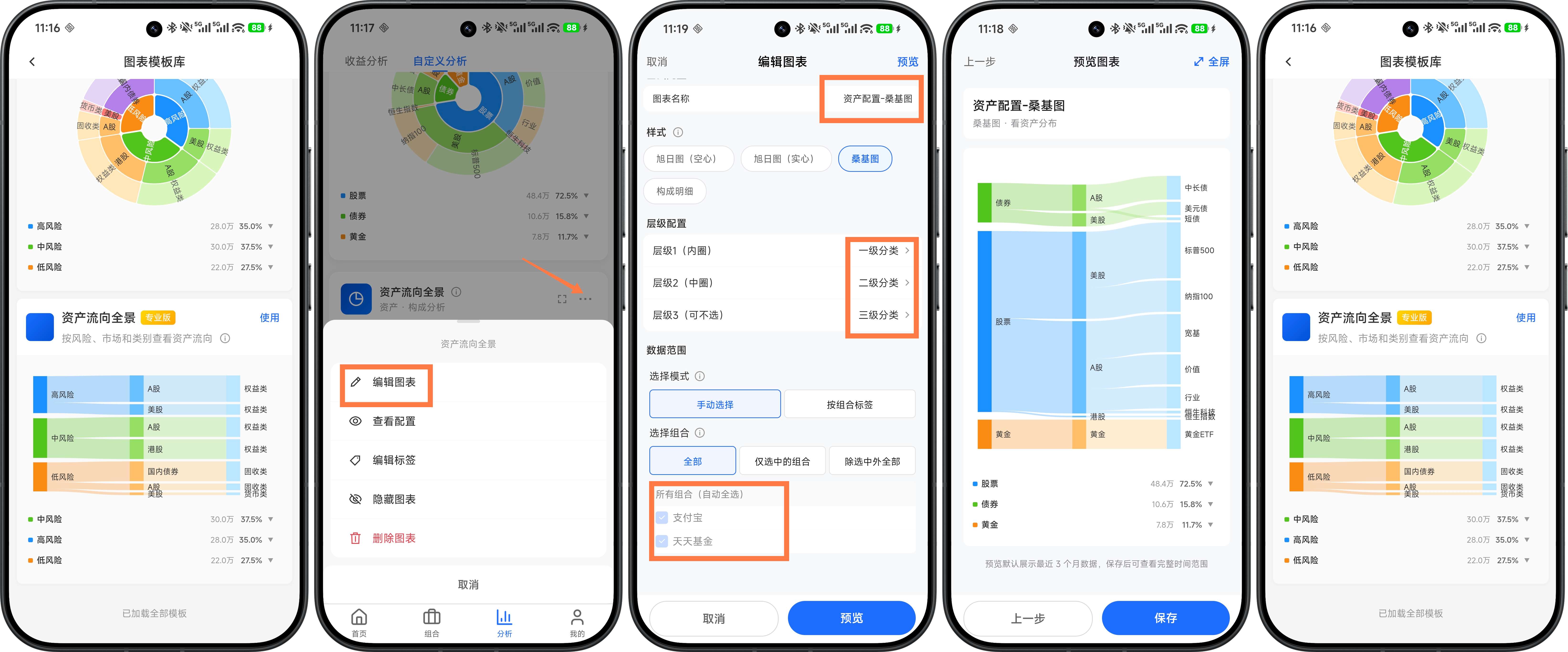 创建桑基图-模板库