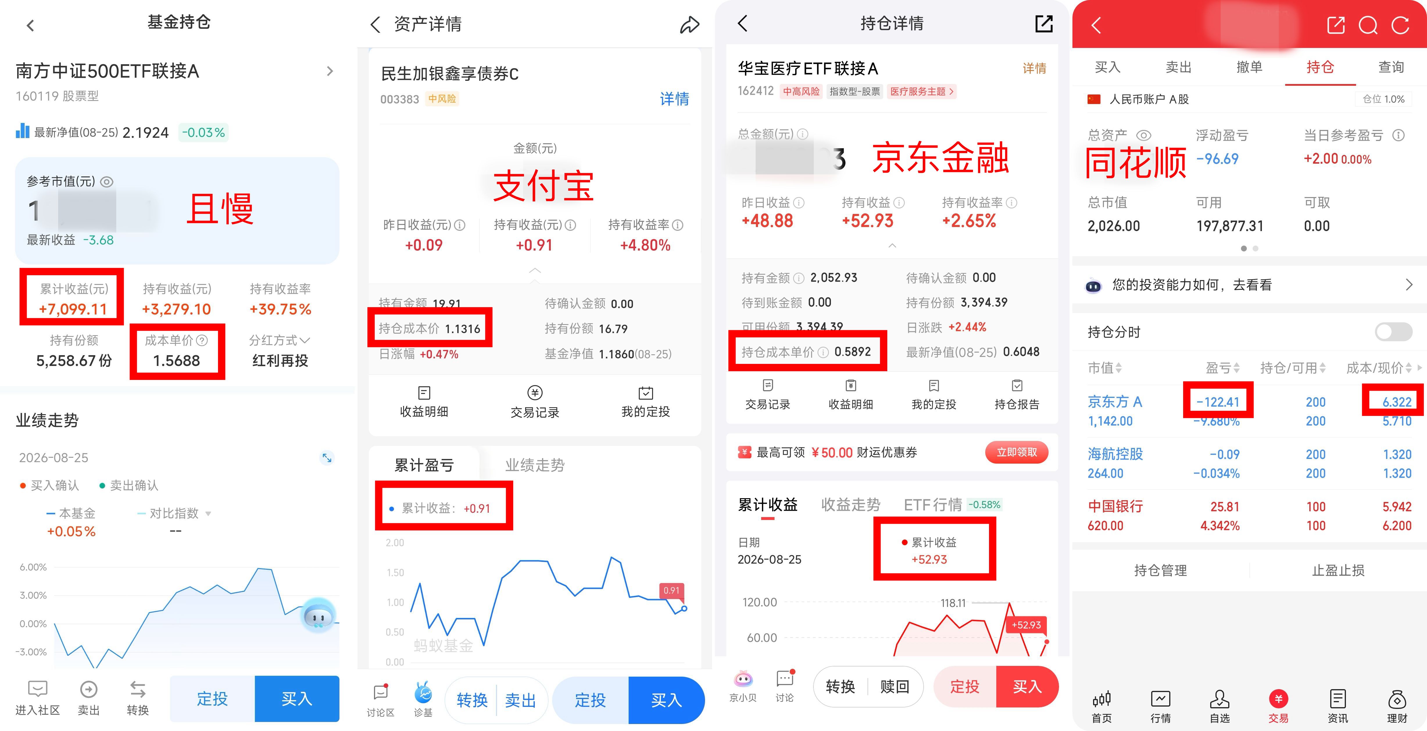 基准值获取
