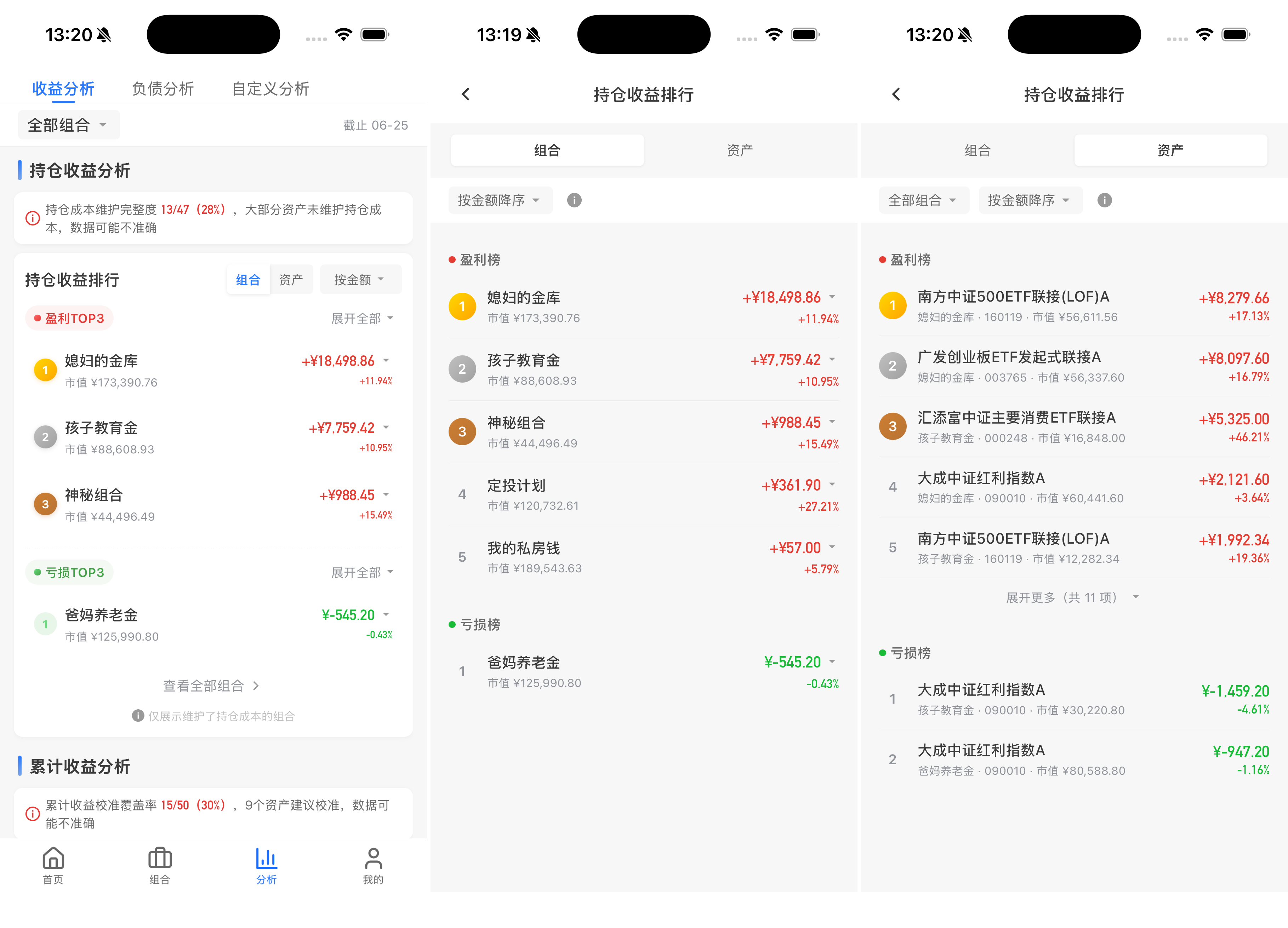 持仓收益排行榜