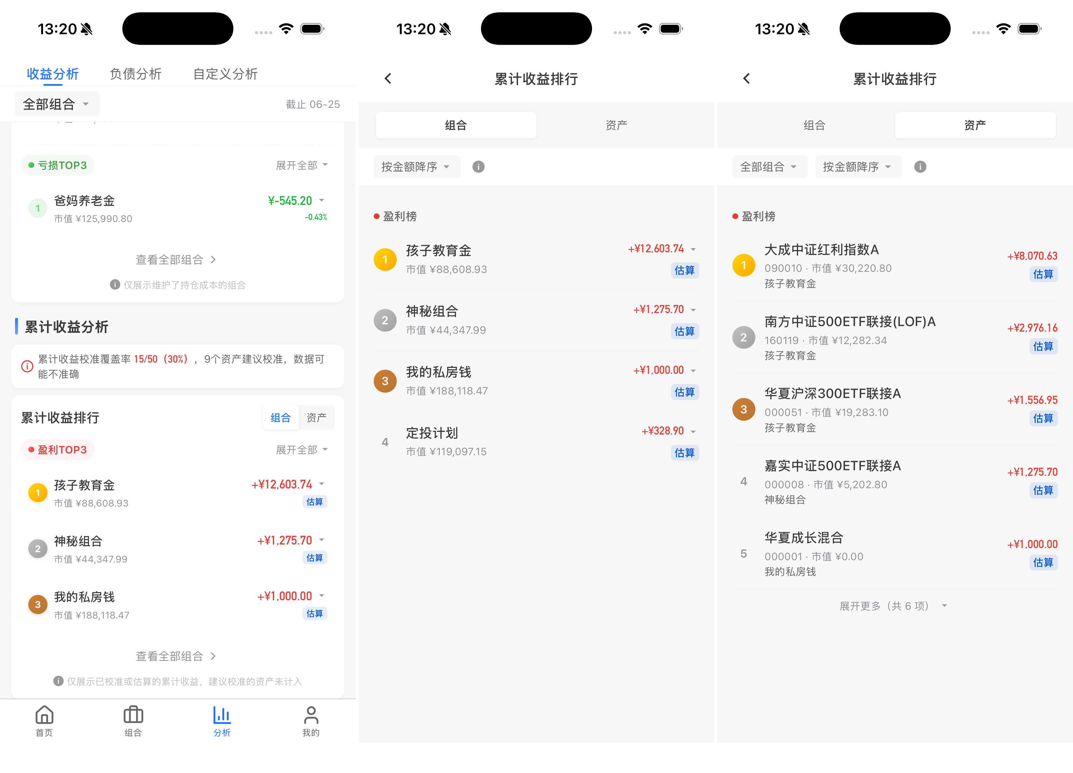累计收益排行榜